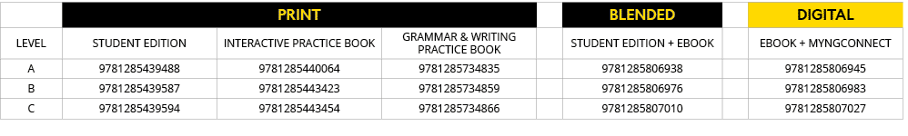 ,PRINT,,blended,,DIGITAL,LEVEL,Student Edition,Interactive Practice Book,Grammar & Writing Practice Book,,Student Edi   