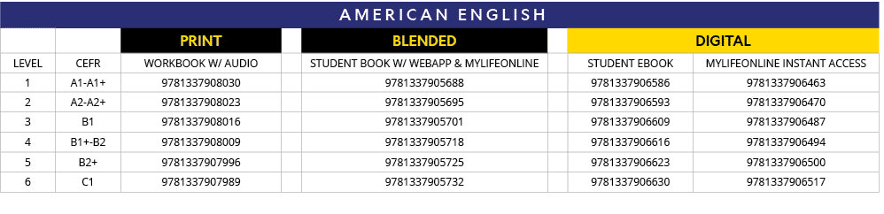 american ENGLISH,,,PRINT,,BLENDED,,DIGITAL,LEVEL,CEFR,Workbook w  Audio,,Student Book w  WebApp & MyLifeOnline,,Stude   