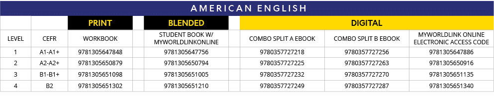 american ENGLISH,,,PRINT,,BLENDED,,DIGITAL,LEVEL,CEFR,Workbook ,,Student Book w  MyWorldLinkOnline,,Combo Split A eBo   