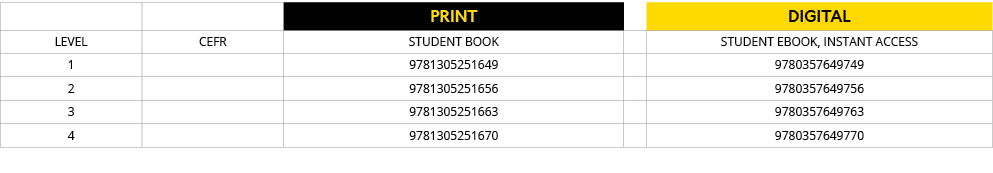 ,,PRINT,,DIGITAL,LEVEL,CEFR,Student Book,,Student eBook, Instant Access,1,,9781305251649,,9780357649749,2,,9781305251   