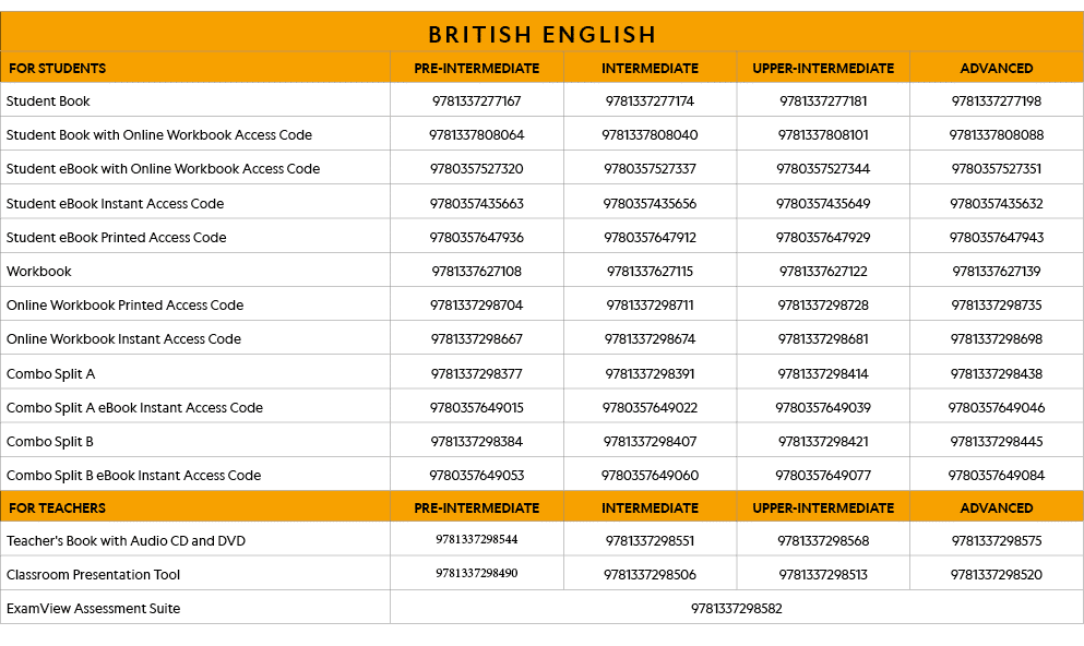 BRITISH ENGLISH,FOR STUDENTS,PRE-INTERMEDIATE,INTERMEDIATE,UPPER-INTERMEDIATE,ADVANCED ,Student Book,9781337277167,97   