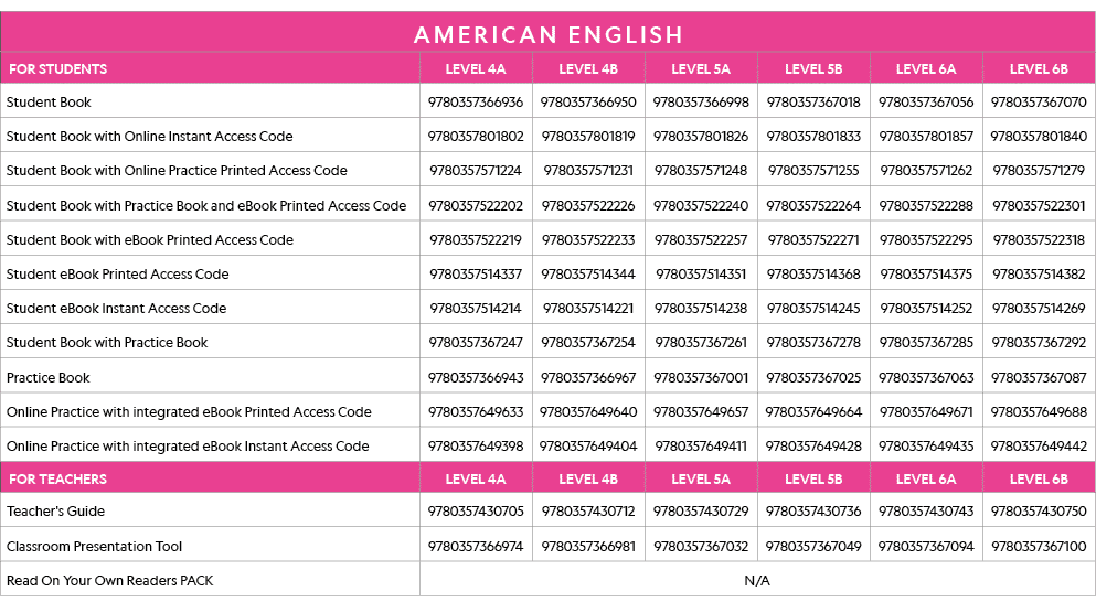 AMERICAN ENGLISH,FOR STUDENTS,LEVEL 4A,LEVEL 4B,LEVEL 5A,LEVEL 5B,LEVEL 6A,LEVEL 6B,Student Book,9780357366936,978035   