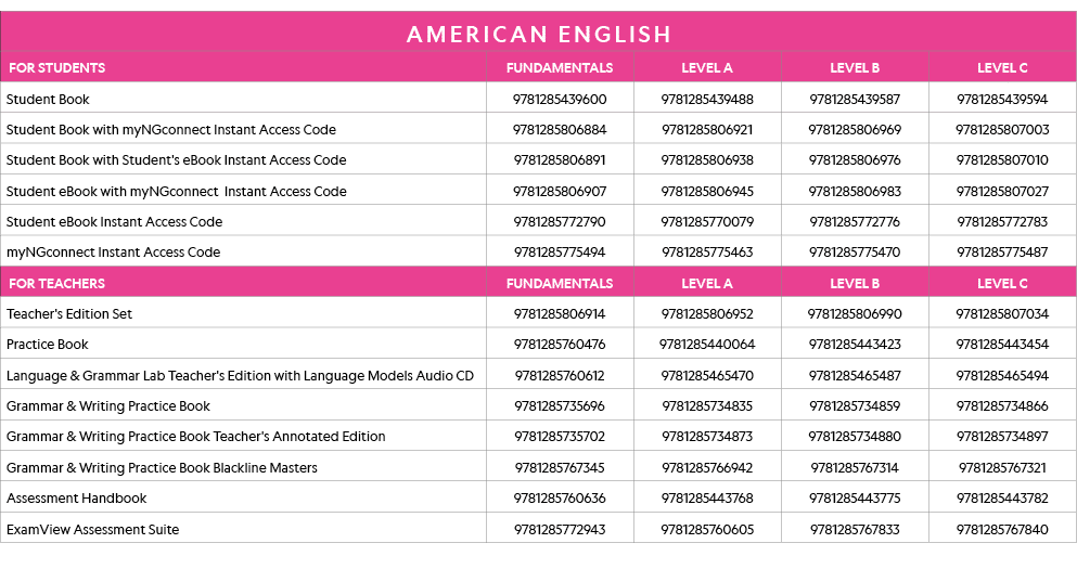 AMERICAN ENGLISH,FOR STUDENTS,FUNDAMENTALS ,LEVEL A,LEVEL B,LEVEL C,Student Book,9781285439600,9781285439488,97812854   