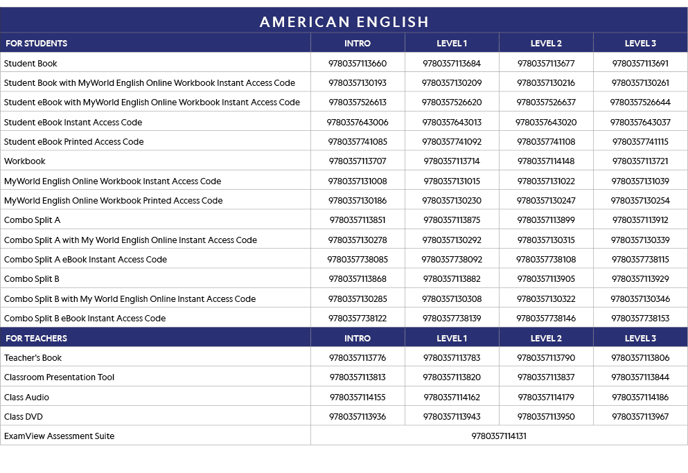 AMERICAN ENGLISH,FOR STUDENTS,INTRO,LEVEL 1,LEVEL 2,LEVEL 3,Student Book ,9780357113660,9780357113684,9780357113677,9   