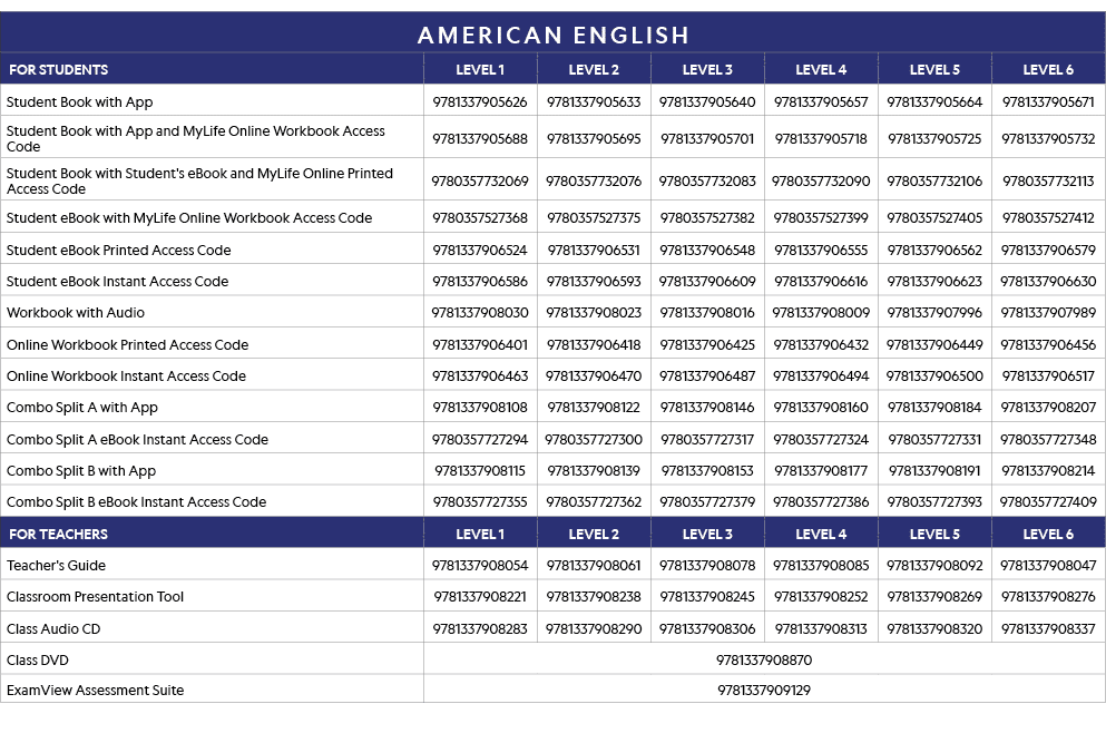 AMERICAN ENGLISH,FOR STUDENTS,LEVEL 1,LEVEL 2,LEVEL 3,LEVEL 4,LEVEL 5,LEVEL 6,Student Book with App,9781337905626,978   