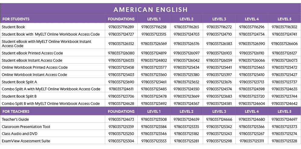 AMERICAN ENGLISH,FOR STUDENTS,FOUNDATIONS,LEVEL 1,LEVEL 2,LEVEL 3,LEVEL 4,LEVEL 5,Student Book ,9780357116289,9780357   