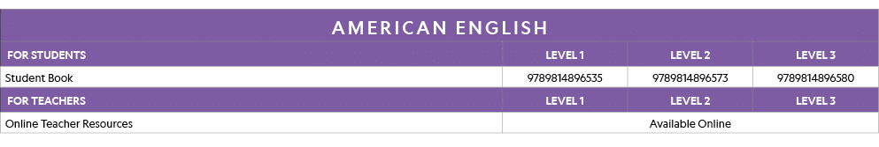 AMERICAN ENGLISH,FOR STUDENTS,LEVEL 1,LEVEL 2,LEVEL 3,Student Book ,9789814896535,9789814896573,9789814896580,FOR TEA   