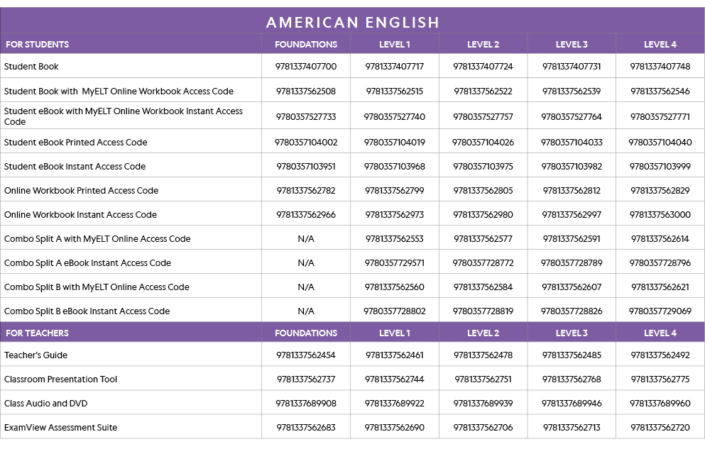 AMERICAN ENGLISH,FOR STUDENTS,FOUNDATIONS,LEVEL 1,LEVEL 2,LEVEL 3,LEVEL 4,Student Book ,9781337407700,9781337407717,9   