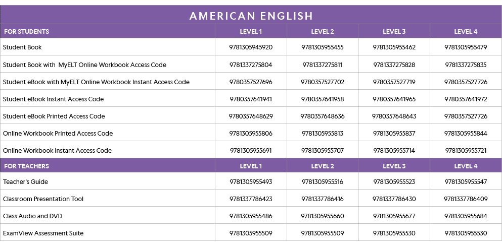AMERICAN ENGLISH,FOR STUDENTS,LEVEL 1,LEVEL 2,LEVEL 3,LEVEL 4,Student Book ,9781305945920,9781305955455,9781305955462   