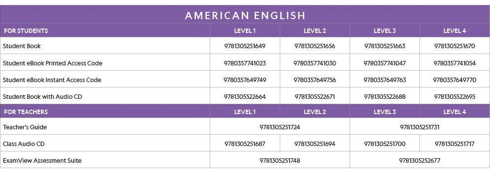 AMERICAN ENGLISH,FOR STUDENTS,LEVEL 1,LEVEL 2,LEVEL 3,LEVEL 4,Student Book ,9781305251649,9781305251656,9781305251663   