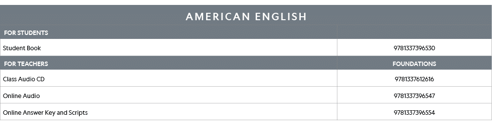 AMERICAN ENGLISH,FOR STUDENTS,,Student Book,9781337396530,FOR TEACHERS,FOUNDATIONS,Class Audio CD,9781337612616,Onlin   