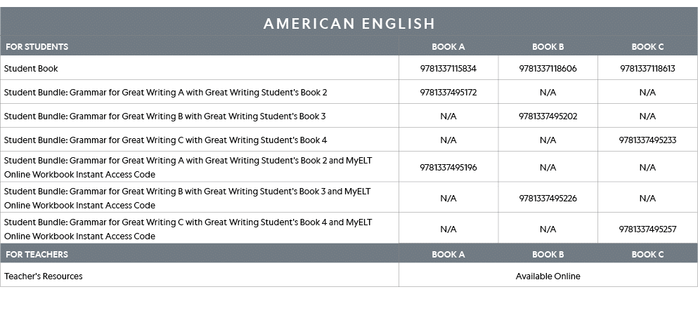 AMERICAN ENGLISH,FOR STUDENTS,BOOK A,BOOK B,BOOK C,Student Book ,9781337115834,9781337118606,9781337118613,Student Bu   