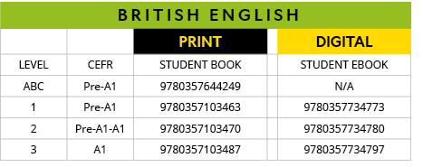 british ENGLISH,,,PRINT,,digital,LEVEL,CEFR,Student Book,,Student eBook,ABC,Pre-A1,9780357644249,,N A,1,Pre-A1,978035   