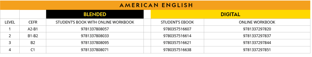 american ENGLISH,,,BLENDED,,DIGITAL,LEVEL,CEFR,STUDENT S BOOK WITH ONLINE WORKBOOK,,STUDENT S EBOOK,ONLINE WORKBOOK,1   