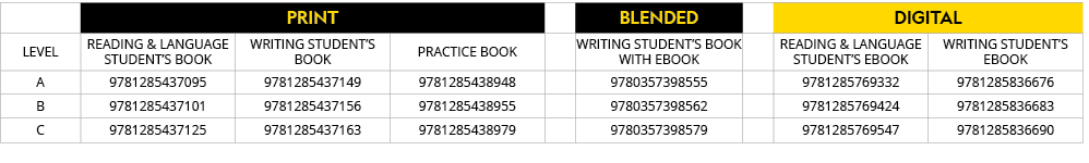 ,PRINT,,blended,,DIGITAL,LEVEL,READING & LANGUAGE STUDENT S BOOK,WRITING STUDENT S BOOK,Practice Book,,WRITING STUDEN   
