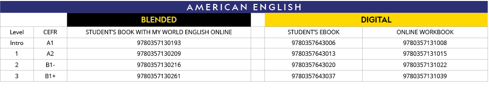 american ENGLISH,,,blended,,DIGITAL,Level,CEFR,STUDENT S BOOK WITH MY WORLD ENGLISH ONLINE,,STUDENT S EBOOK,ONLINE WO   