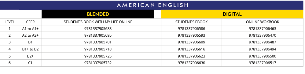 american ENGLISH,,,BLENDED,,DIGITAL,LEVEL,CEFR,STUDENT S BOOK WITH MY LIFE ONLINE,,STUDENT S EBOOK,ONLINE WOKBOOK,1,A   