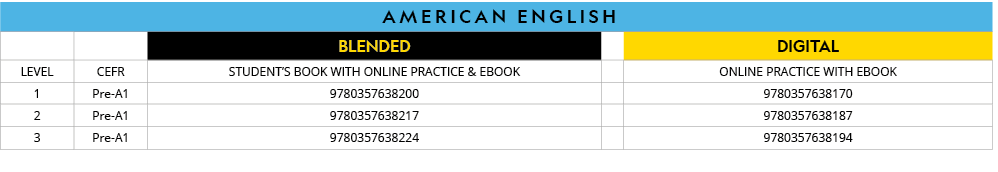 american ENGLISH,,,blended,,DIGITAL,LEVEL,CEFR,STUDENT S BOOK WITH ONLINE PRACTICE & EBOOK,,ONLINE PRACTICE WITH EBOO   