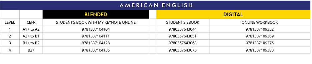 american ENGLISH,,,BLENDED,,DIGITAL,LEVEL,CEFR,STUDENT S BOOK WITH MY KEYNOTE ONLINE,,STUDENT S EBOOK,ONLINE WORKBOOK   