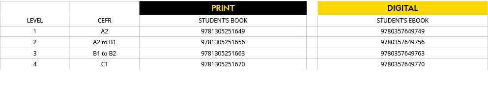 ,,PRINT,,DIGITAL,LEVEL,CEFR,STUDENT S BOOK,,STUDENT S EBOOK,1,A2,9781305251649,,9780357649749,2,A2 to B1,978130525165   