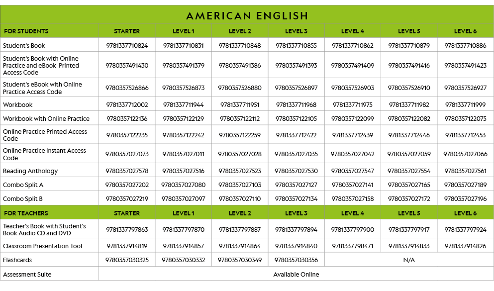 AMERICAN ENGLISH,FOR STUDENTS,STARTER,LEVEL 1,LEVEL 2,LEVEL 3,LEVEL 4,LEVEL 5,LEVEL 6,Student's Book,9781337710824,97   
