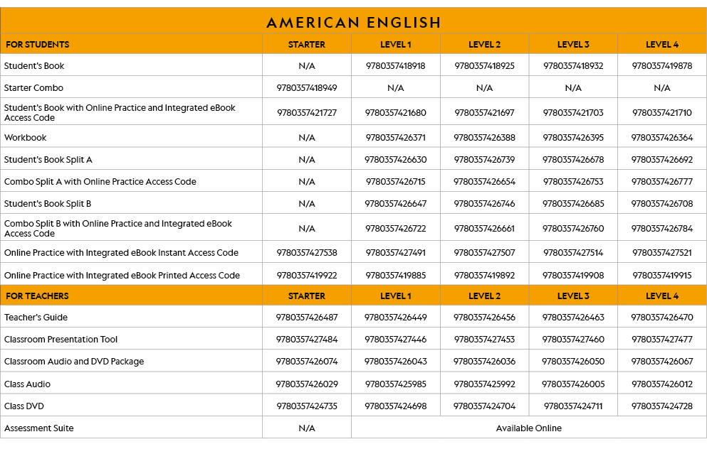 AMERICAN ENGLISH,FOR STUDENTS,STARTER,LEVEL 1,LEVEL 2,LEVEL 3,LEVEL 4,Student's Book,N A,9780357418918,9780357418925,   