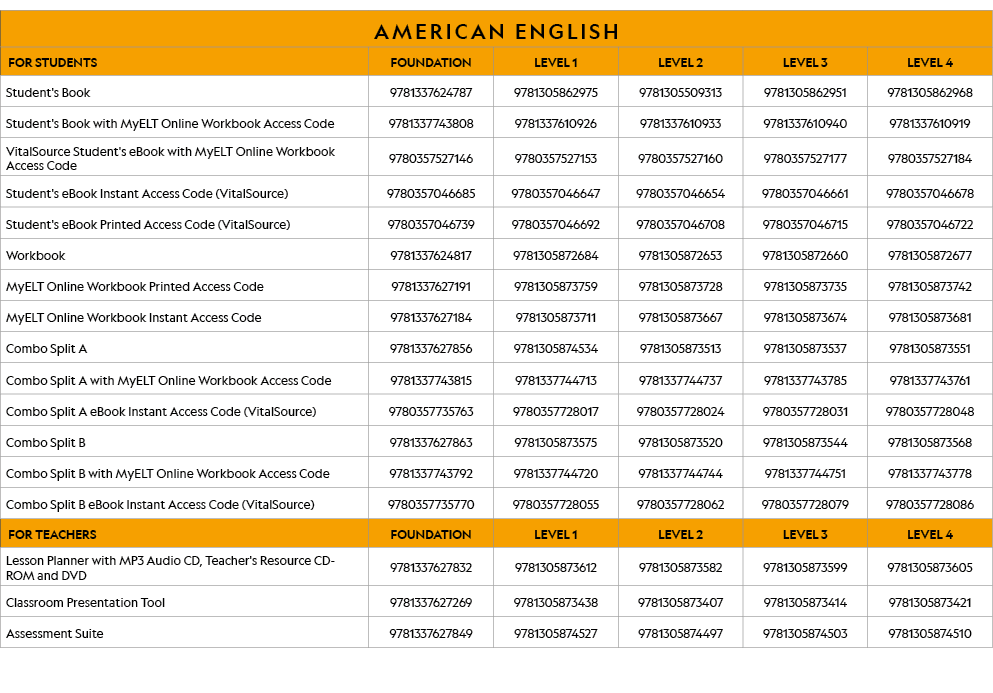 AMERICAN ENGLISH,FOR STUDENTS,FOUNDATION,LEVEL 1,LEVEL 2,LEVEL 3,LEVEL 4,Student's Book,9781337624787,9781305862975,9   