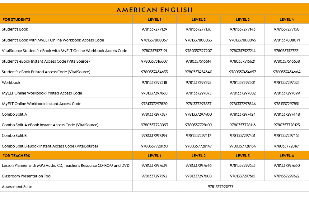 AMERICAN ENGLISH,FOR STUDENTS,LEVEL 1,LEVEL 2,LEVEL 3,LEVEL 4,Student's Book,9781337277129,9781337277136,978133727714   