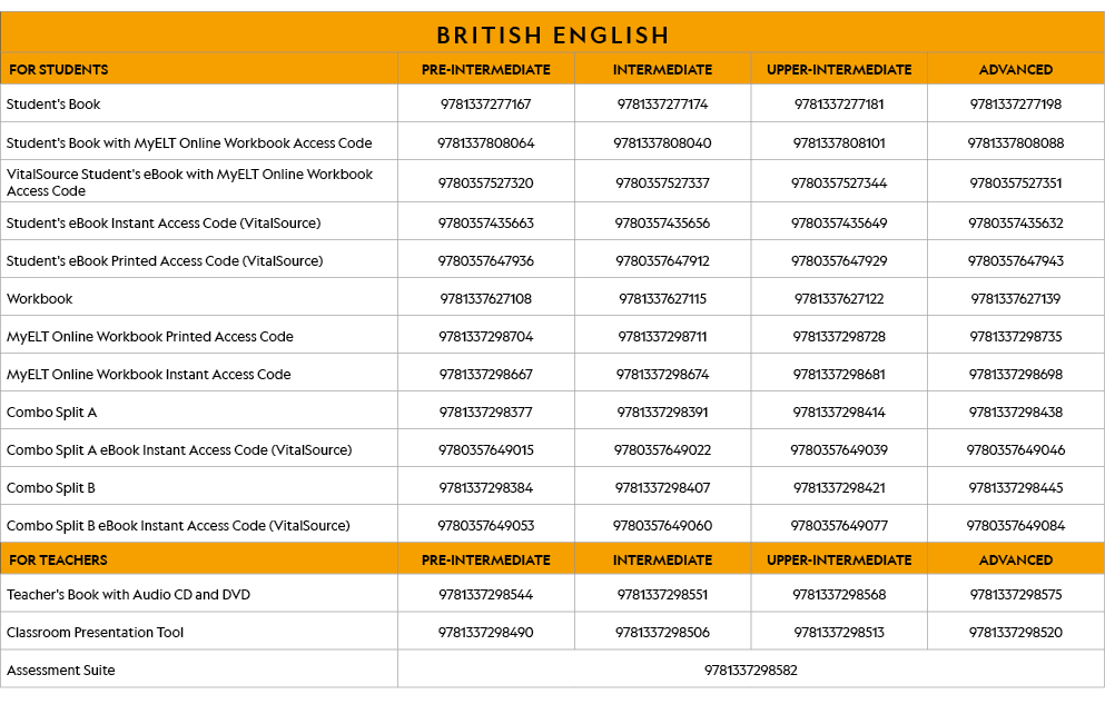 BRITISH ENGLISH,FOR STUDENTS,PRE-INTERMEDIATE,INTERMEDIATE,UPPER-INTERMEDIATE,ADVANCED ,Student's Book,9781337277167,   