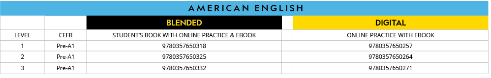 american ENGLISH,,,BLENDED,,DIGITAL,LEVEL,CEFR,STUDENT S BOOK WITH ONLINE PRACTICE & EBOOK,,ONLINE PRACTICE WITH EBOO   