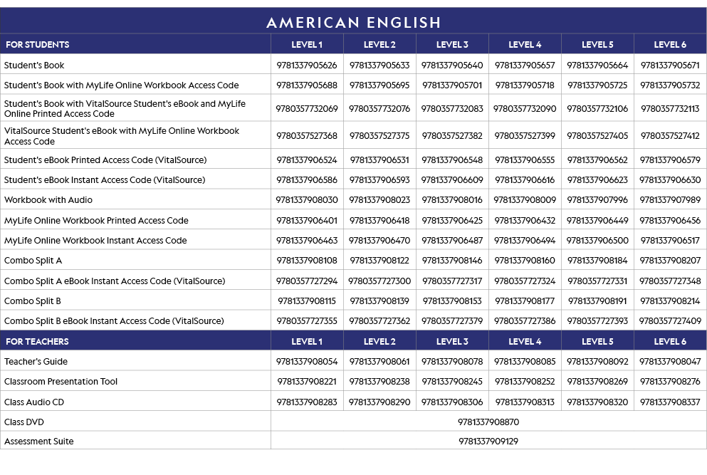 AMERICAN ENGLISH,FOR STUDENTS,LEVEL 1,LEVEL 2,LEVEL 3,LEVEL 4,LEVEL 5,LEVEL 6,Student's Book ,9781337905626,978133790   
