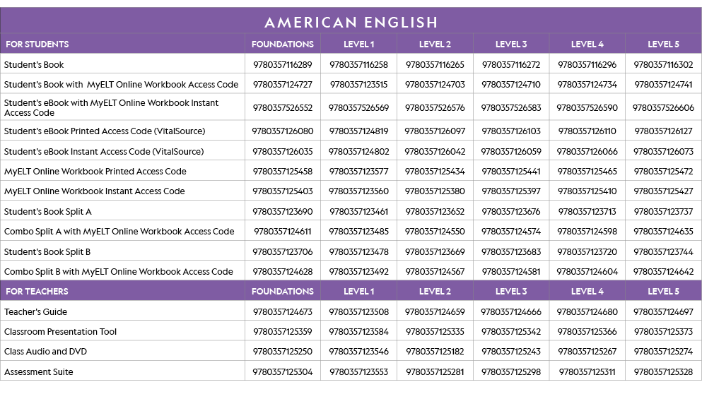 AMERICAN ENGLISH,FOR STUDENTS,FOUNDATIONS,LEVEL 1,LEVEL 2,LEVEL 3,LEVEL 4,LEVEL 5,Student's Book ,9780357116289,97803   