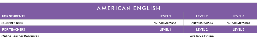 AMERICAN ENGLISH,FOR STUDENTS,LEVEL 1,LEVEL 2,LEVEL 3,Student's Book ,9789814896535,9789814896573,9789814896580,FOR T   
