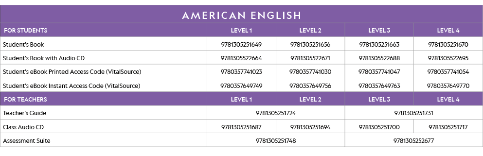 AMERICAN ENGLISH,FOR STUDENTS,LEVEL 1,LEVEL 2,LEVEL 3,LEVEL 4,Student's Book ,9781305251649,9781305251656,97813052516   