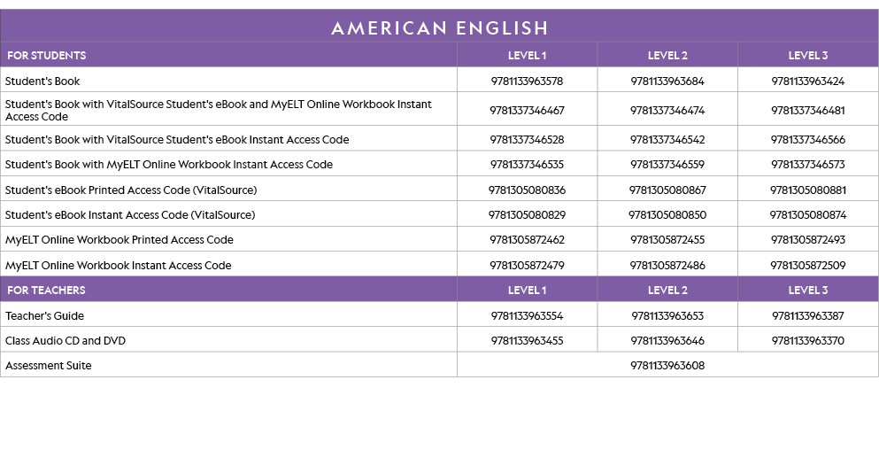 AMERICAN ENGLISH,FOR STUDENTS,LEVEL 1,LEVEL 2,LEVEL 3,Student's Book ,9781133963578,9781133963684,9781133963424,Stude   