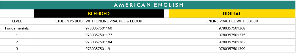 american ENGLISH,,BLENDED,,DIGITAL,LEVEL,STUDENT S BOOK WITH ONLINE PRACTICE & EBOOK,,ONLINE PRACTICE WITH EBOOK,Fund   