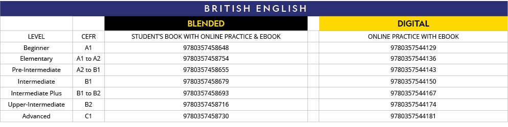 british ENGLISH,,,BLENDED,,DIGITAL,LEVEL,CEFR,STUDENT S BOOK WITH ONLINE PRACTICE & EBOOK,,ONLINE PRACTICE WITH EBOOK   