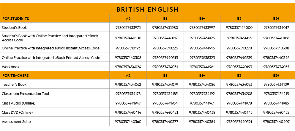 BRITISH ENGLISH,FOR STUDENTS,A2,B1,B1+,B2,B2+,Student's Book ,9780357433973,9780357433980,9780357433997,9780357434000   