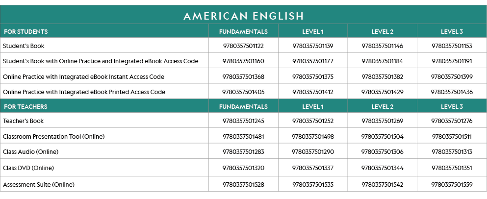 AMERICAN ENGLISH,FOR STUDENTS,FUNDAMENTALS ,LEVEL 1,LEVEL 2,LEVEL 3,Student's Book ,9780357501122,9780357501139,97803   