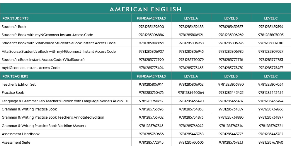 AMERICAN ENGLISH,FOR STUDENTS,FUNDAMENTALS ,LEVEL A,LEVEL B,LEVEL C,Student's Book,9781285439600,9781285439488,978128   