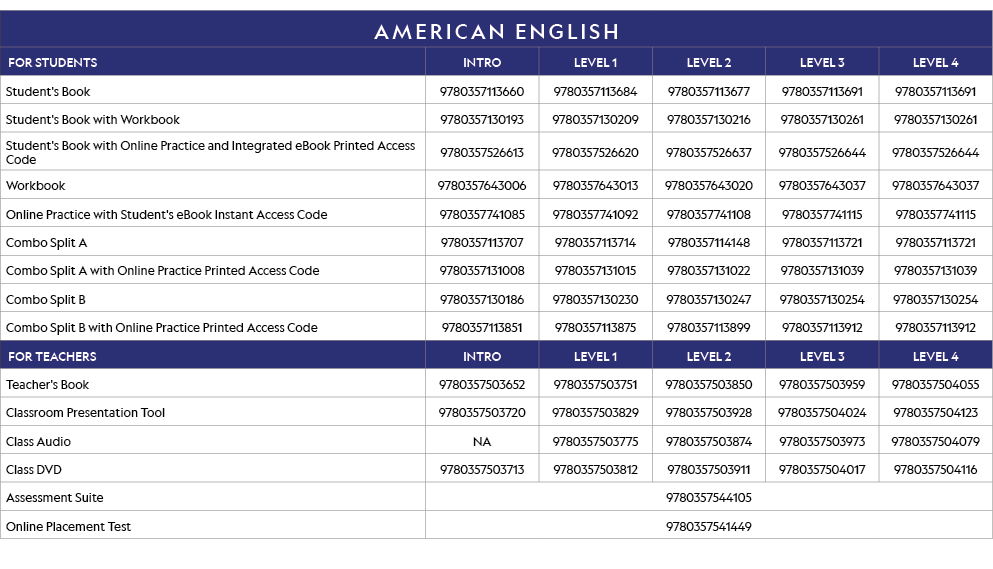 AMERICAN ENGLISH,FOR STUDENTS,INTRO,LEVEL 1,LEVEL 2,LEVEL 3,LEVEL 4,Student's Book ,9780357113660,9780357113684,97803   