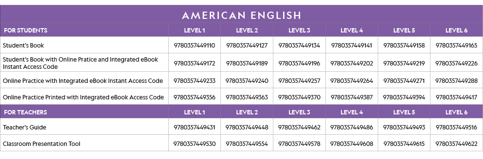 AMERICAN ENGLISH,FOR STUDENTS,LEVEL 1,LEVEL 2,LEVEL 3,LEVEL 4,LEVEL 5,LEVEL 6,Student's Book,9780357449110,9780357449   