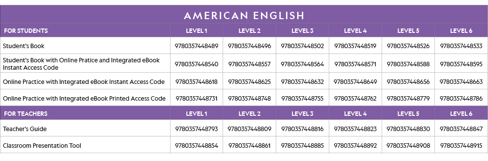 AMERICAN ENGLISH,FOR STUDENTS,LEVEL 1,LEVEL 2,LEVEL 3,LEVEL 4,LEVEL 5,LEVEL 6,Student's Book,9780357448489,9780357448   