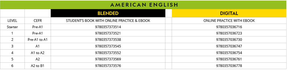 american ENGLISH,,,BLENDED,,DIGITAL,LEVEL,CEFR,STUDENT S BOOK WITH ONLINE PRACTICE & EBOOK,,ONLINE PRACTICE WITH EBOO   