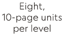 Eight, 10-page units per level