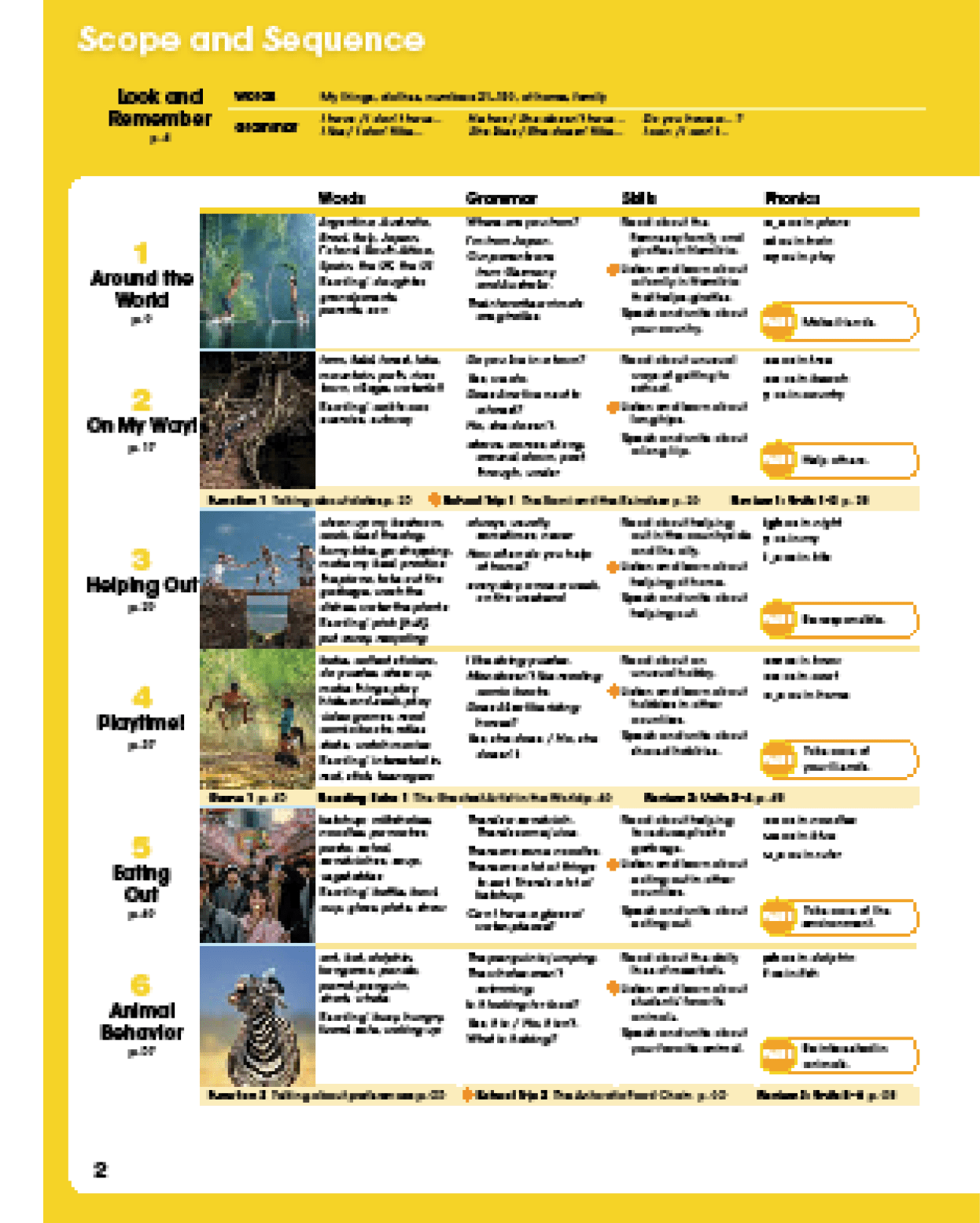 NGL_ELT_Look_Interactive_Sampler_In5